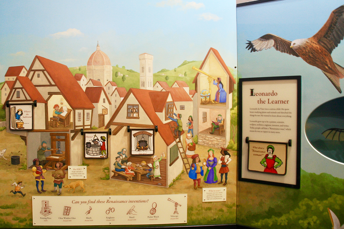 overview of Leonardo the Learner component